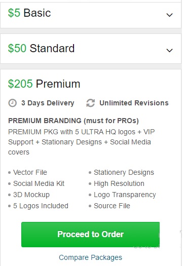 fiverr-gig-price