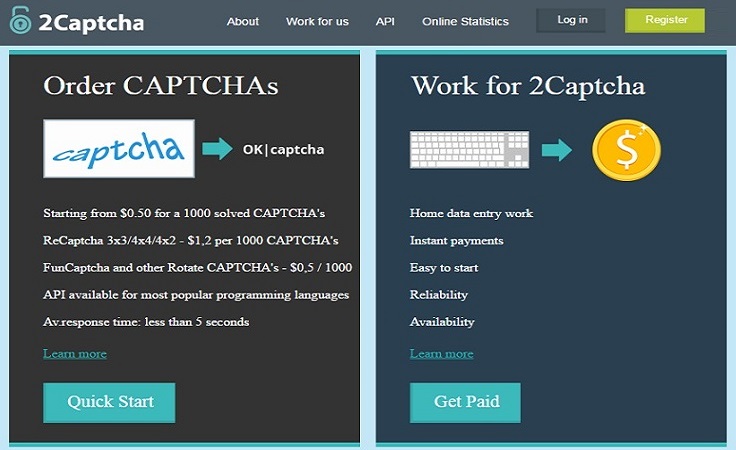 online captcha work