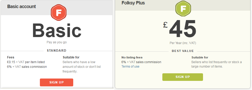 folksy price