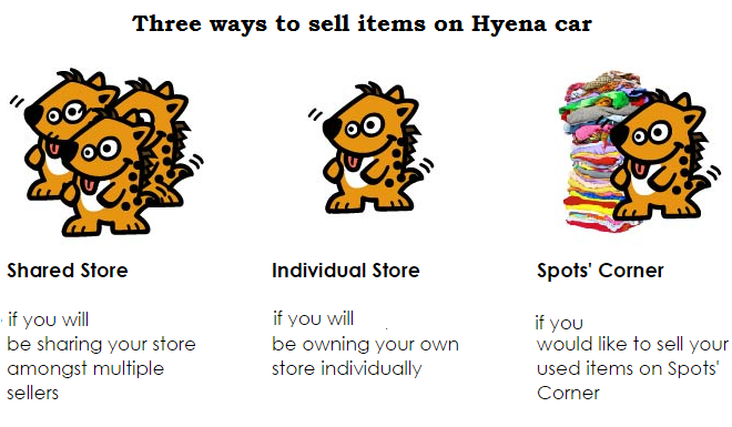 hyena ways of selling