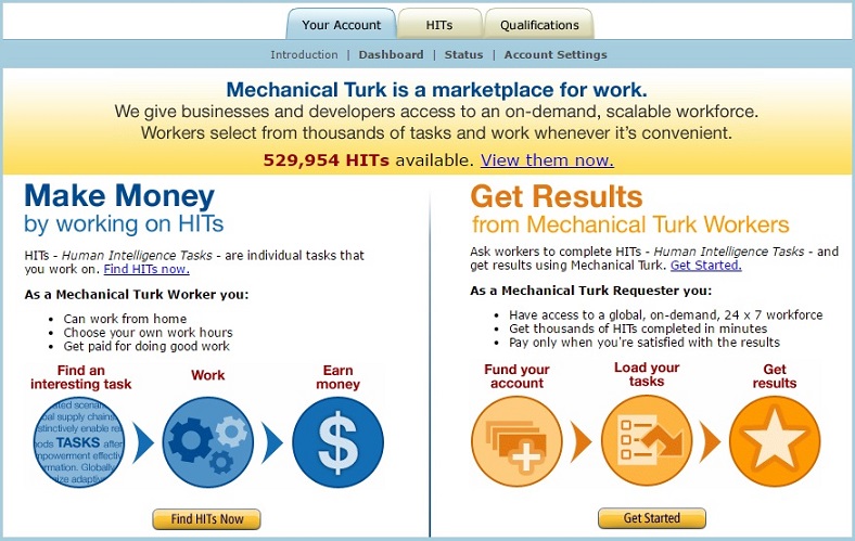 amazon-mechanical-turk