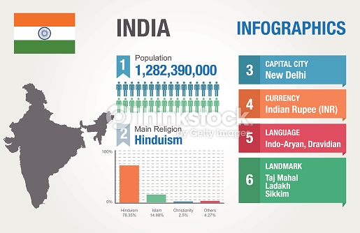 infographic-represent