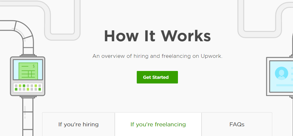 odesk-or-upwork-micro-jobs