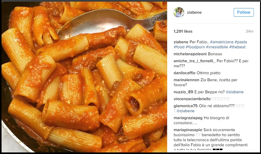 food instagram popular hashtag
